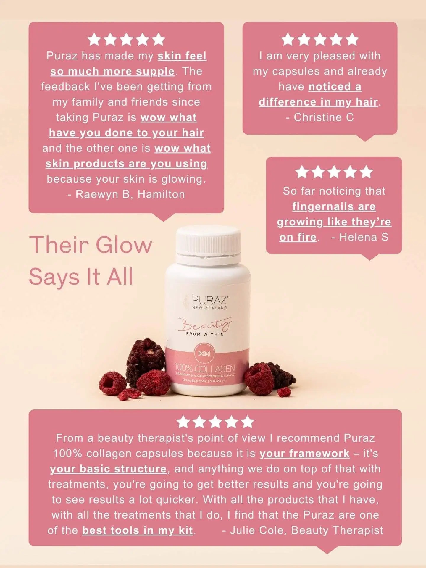 Puraz Collagen Infusion Capsules customer review