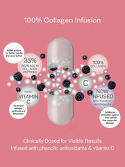 Puraz Collagen Infusion Capsules antioxidant infusion ingredient detail
