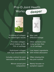 PRO-d Joint Health