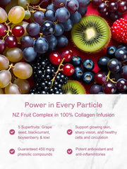Puraz Collagen Infusion Capsules fruit derived antioxidants