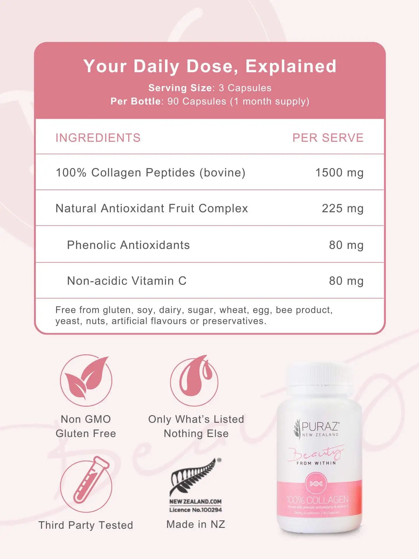 Puraz Collagen Infusion Capsules ingredients list