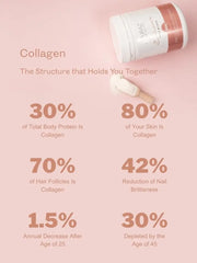 RAW Collagen Powder