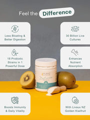 Puraz Probiotic+