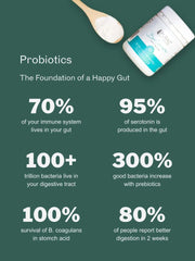 Puraz Probiotic+