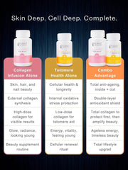 Skin/Longevity Combo