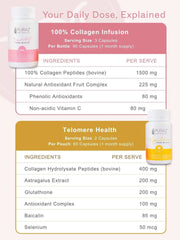 Skin/Longevity Combo