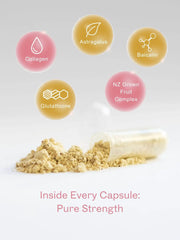 Skin/Longevity Combo