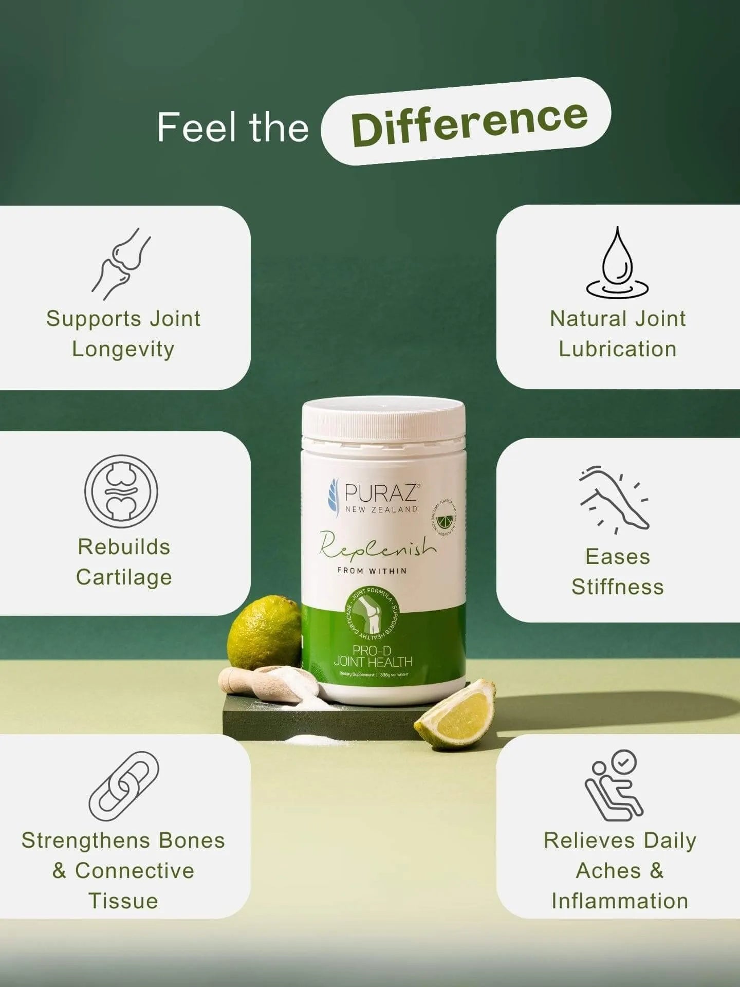 PRO-d Joint Health