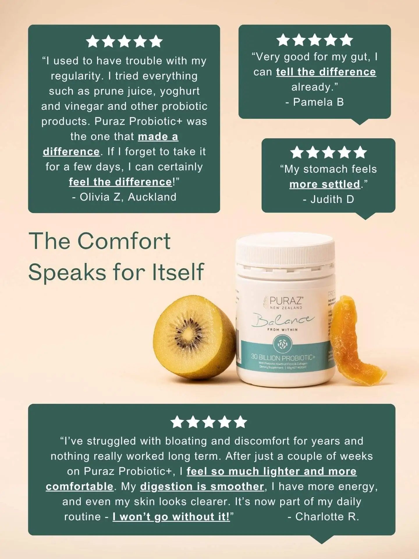 Puraz Probiotic+