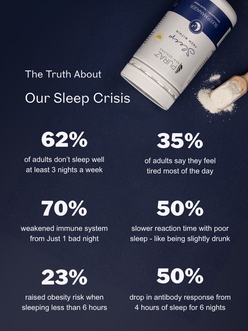 Sleep Manager