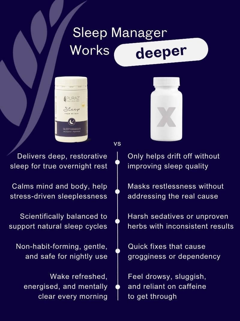 Sleep Manager